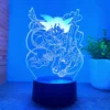 S7794e058242d4d1584b5af0e29f0fa39Q - Dragon Ball Mall